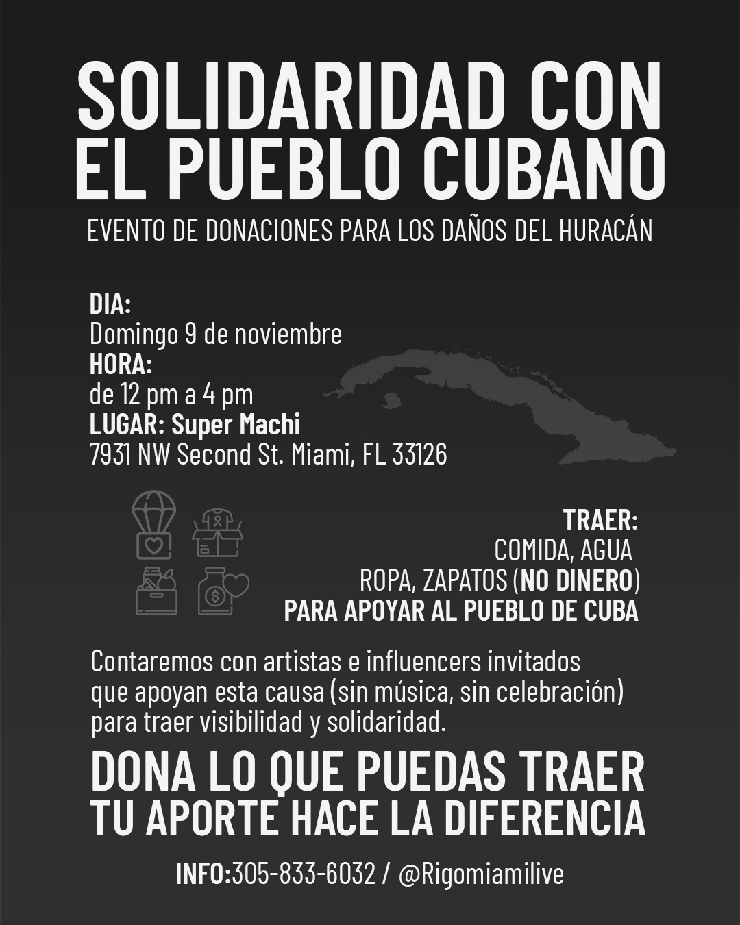 Donaciones a Cuba
