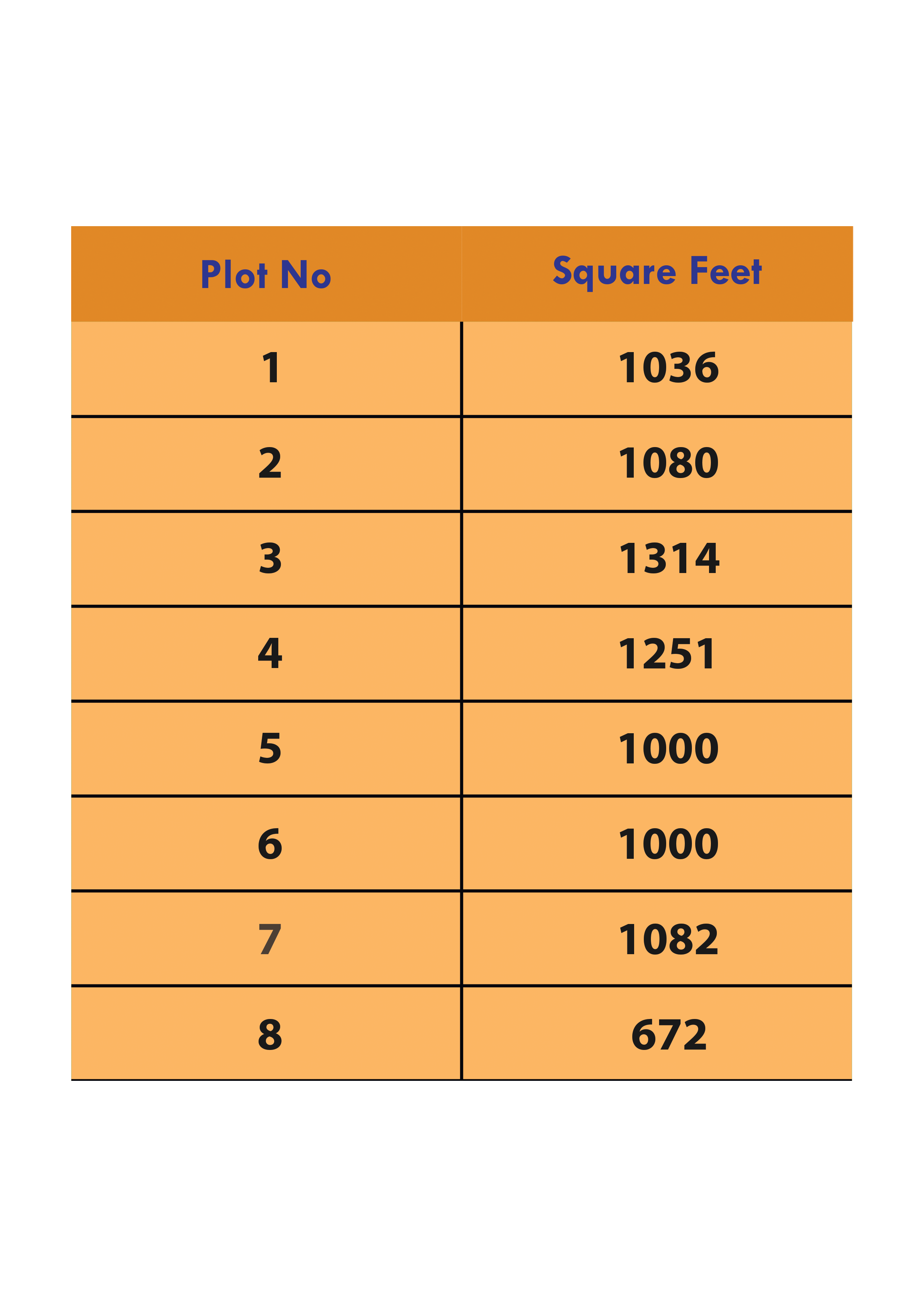 Dura Sakthi Garden Plan Size