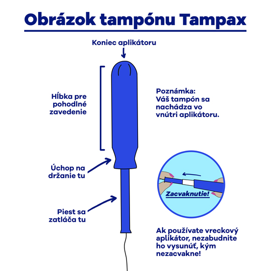 Part-1 Diagram Tampax Slovakian