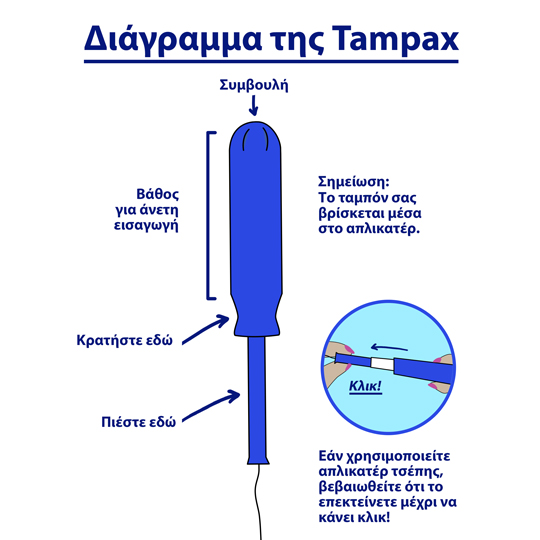 Part-1 Diagram Tampax Greek