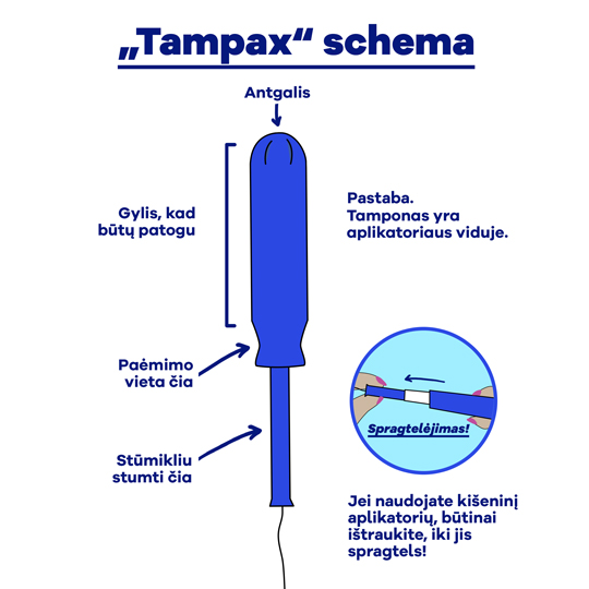 Part-1 Diagram Tampax Lithuanian