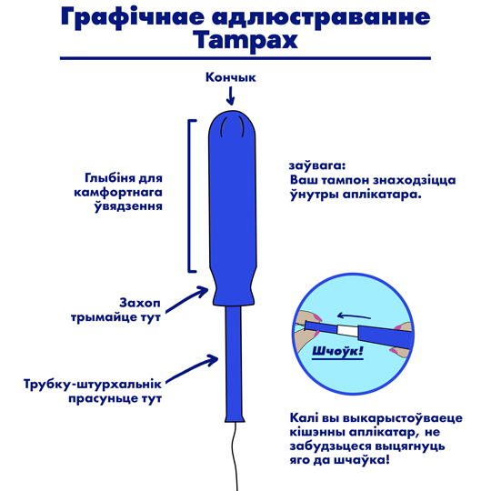 Part-1 Diagram Tampax Belarussian