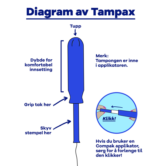 Part-1 Diagram Tampax Norwegian