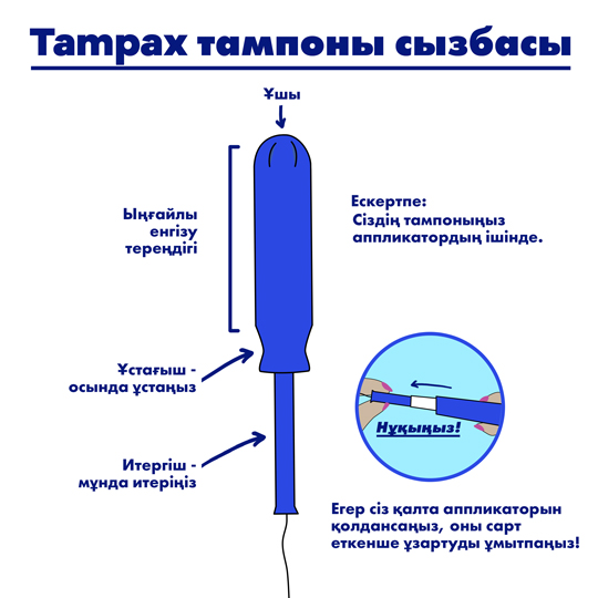 Part-1 Diagram Tampax Kazah