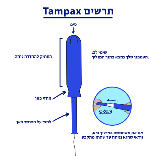 Part-1 Diagram Tampax Hebrew