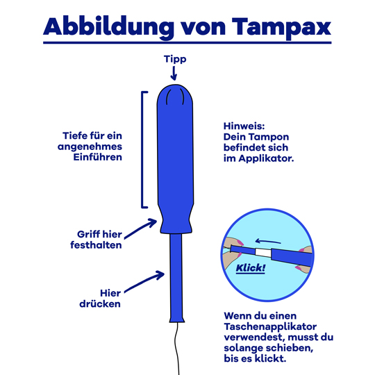 Part-1 Diagram Tampax DE