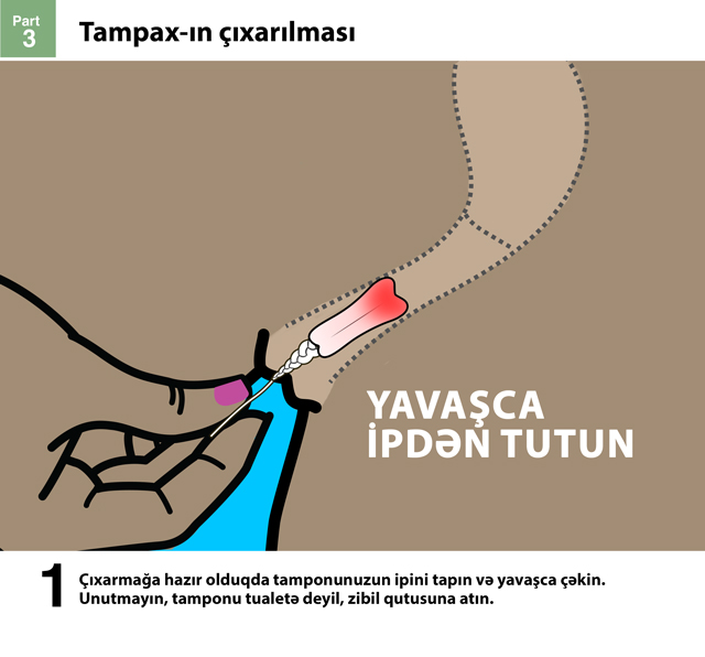 Как правильно пользоваться тампонами во время месячных?
