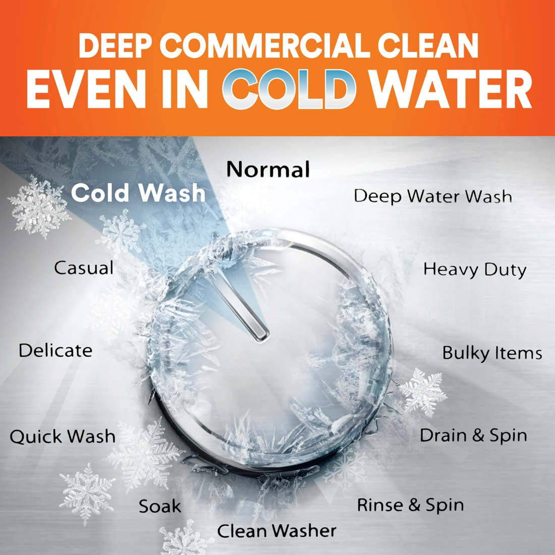 Case of 4, 129 loads ea.