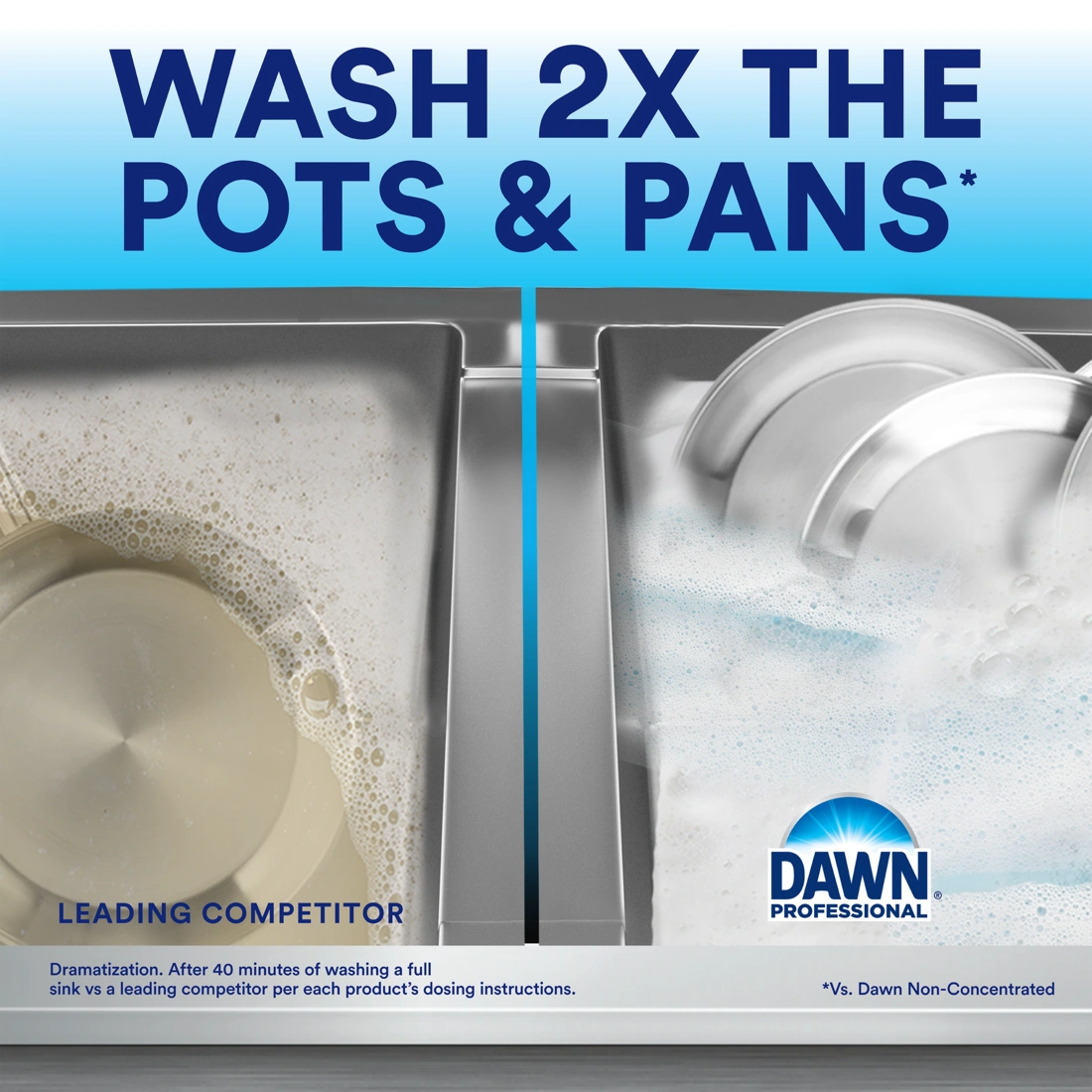  Concentrate Original Scent 1-00 1/5 gal