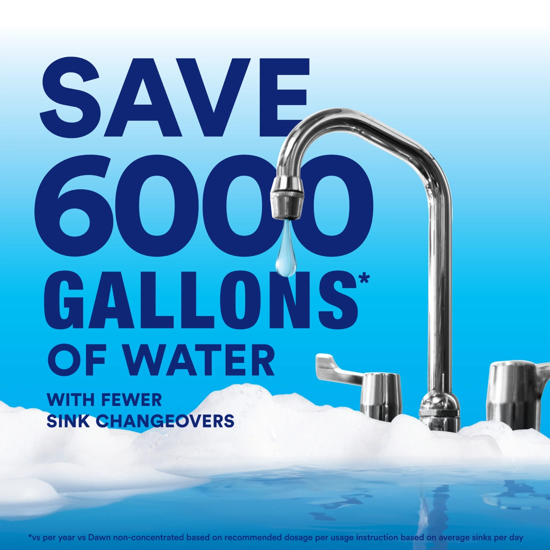 Regular 2/1 gal w/ Pump