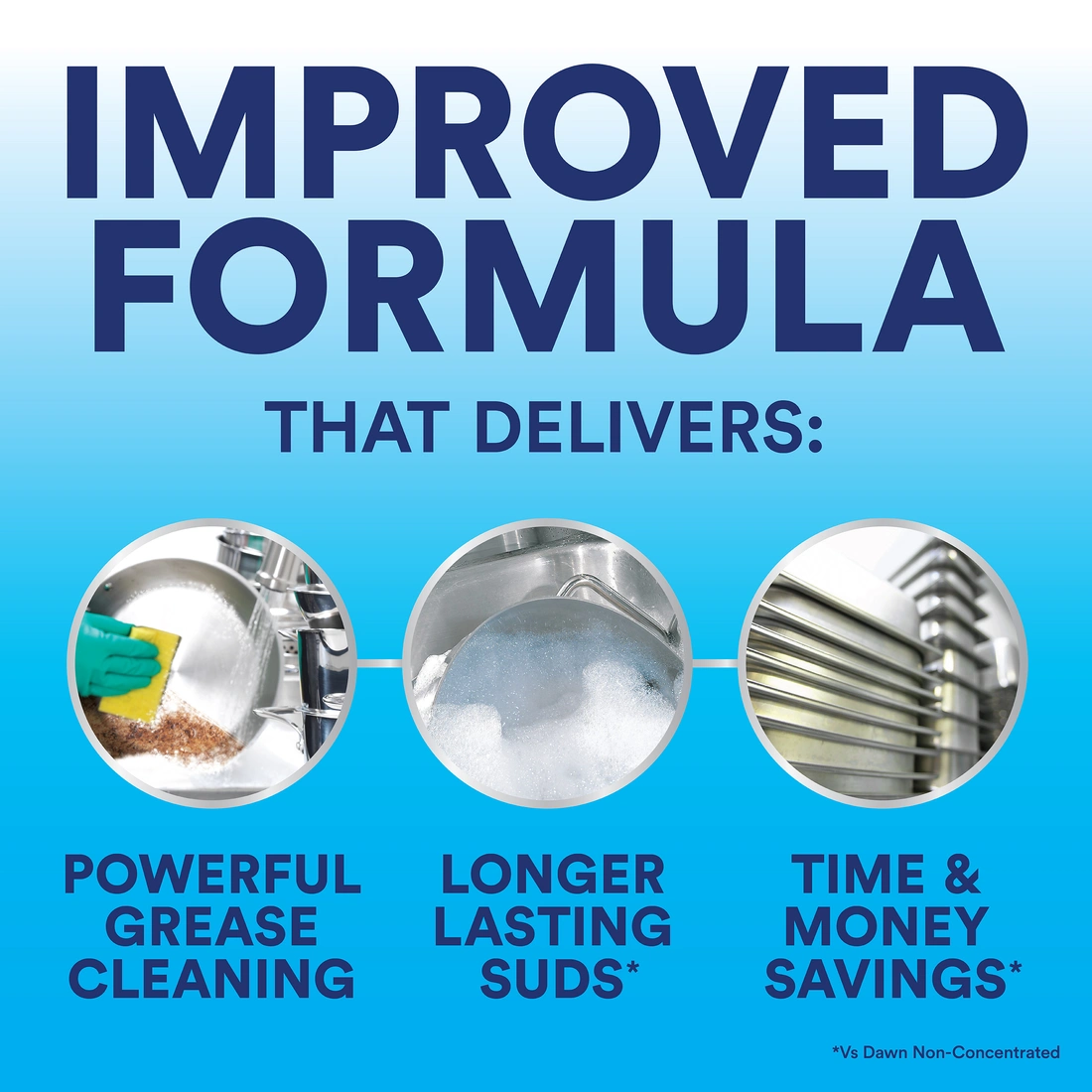 Regular 2/1 gal w/ Pump