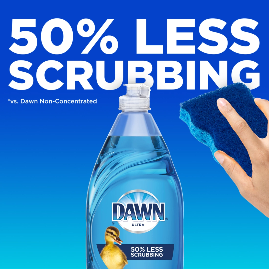 Dawn Dishwashing Liquid product hero image