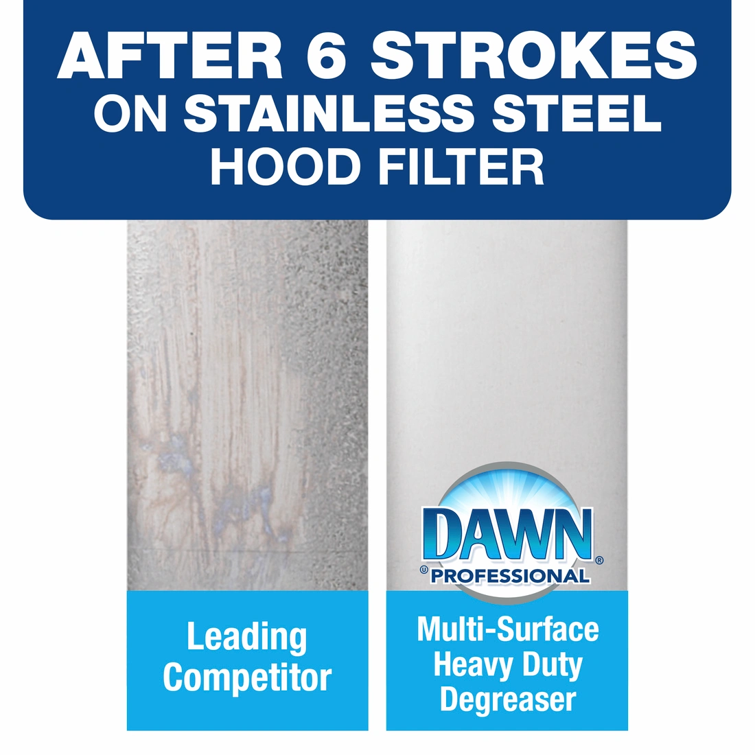 Dawn MultiSurface Heavy Duty Degreaser P&G Professional