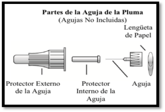 Humalog® 100 UI/ml KwikPen®- Plumas y dispositivos de inyeccion ...