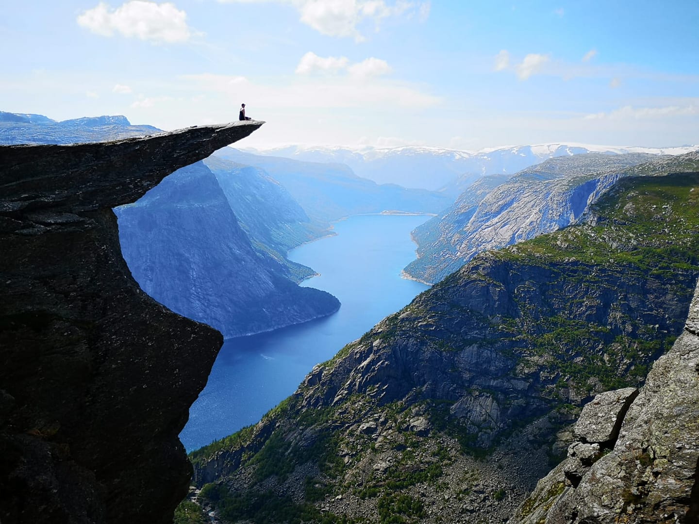 Norway Fjord Trekking - Is it right for you?