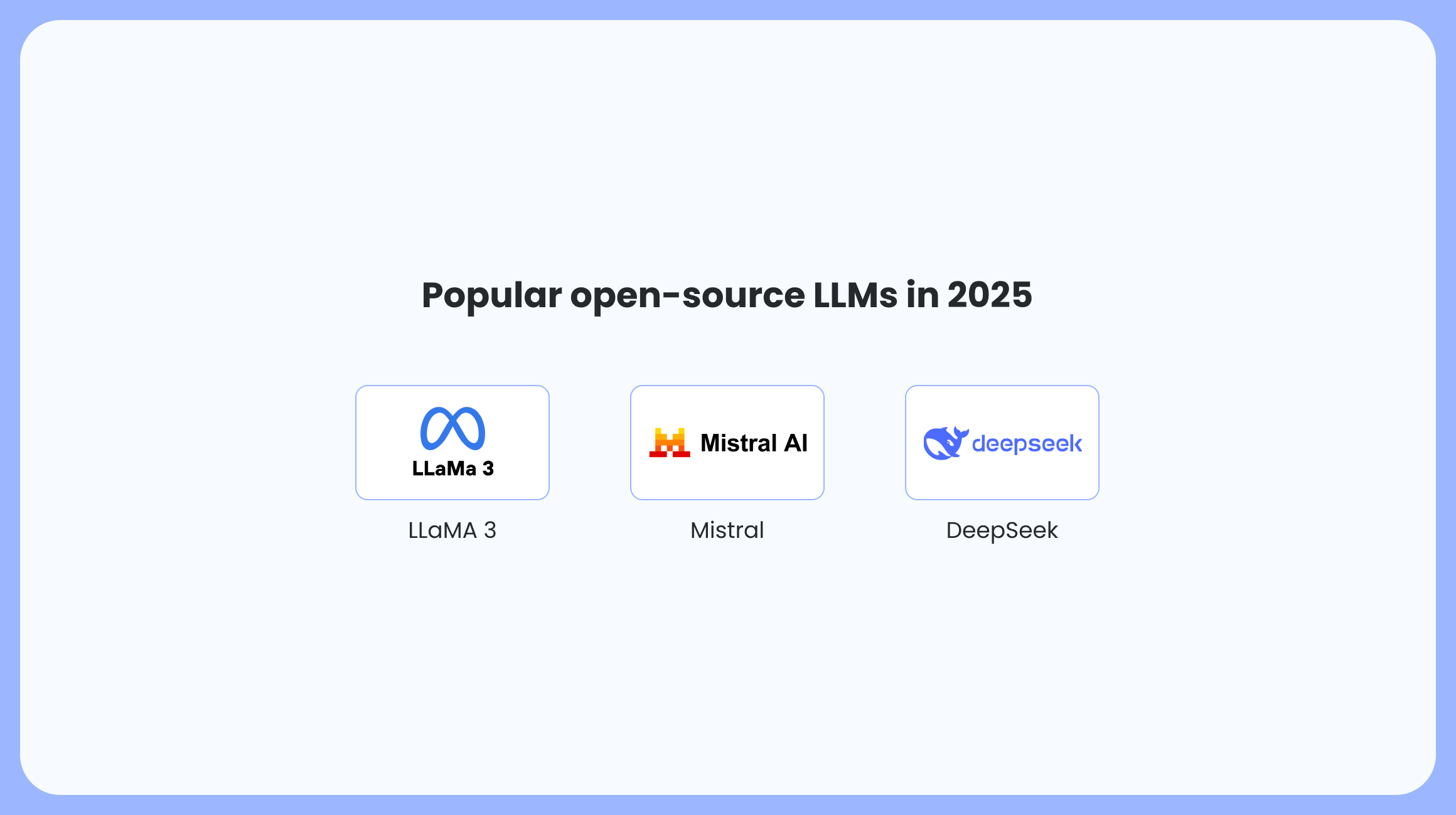 Popular Open-Source LLMs in 2025