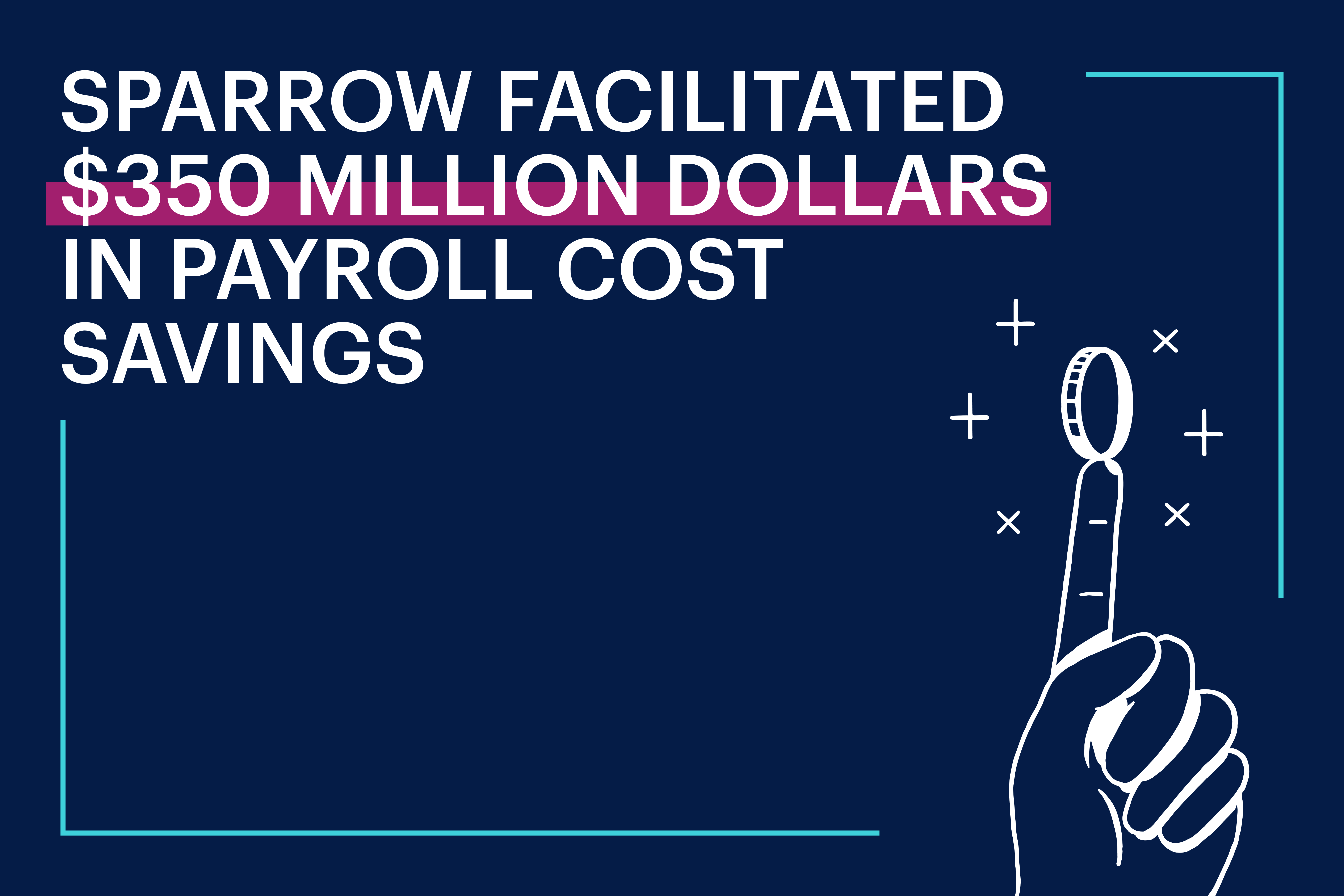 Dark blue background with a white border. Bold white text reads, "SPARROW SAVED CUSTOMERS $100 MILLION DOLLARS IN PAYROLL COSTS," with "$100 MILLION DOLLARS" highlighted in pink. On the right, a white hand illustration points upward, decorated with sparkles—a testament to our leave management solution's success in payroll cost savings.