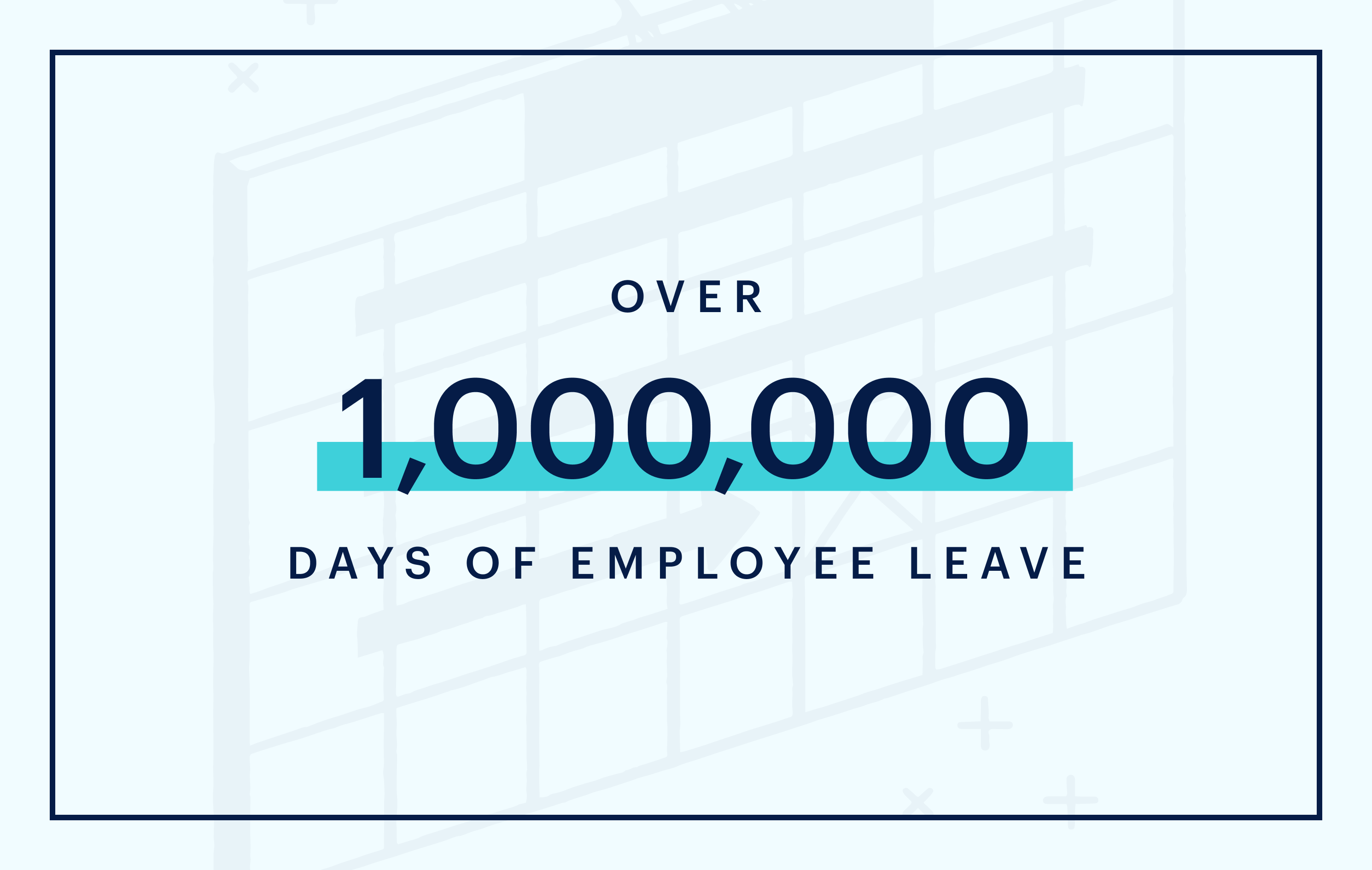 1M Days of Employee Leave