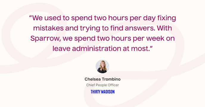 How Thirty Madison Saves 400+ Hours Per Year on Leave Administration card image