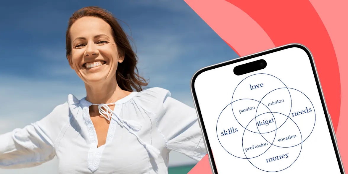 Das Ikigai Modell: Der japanische Weg zum Glück