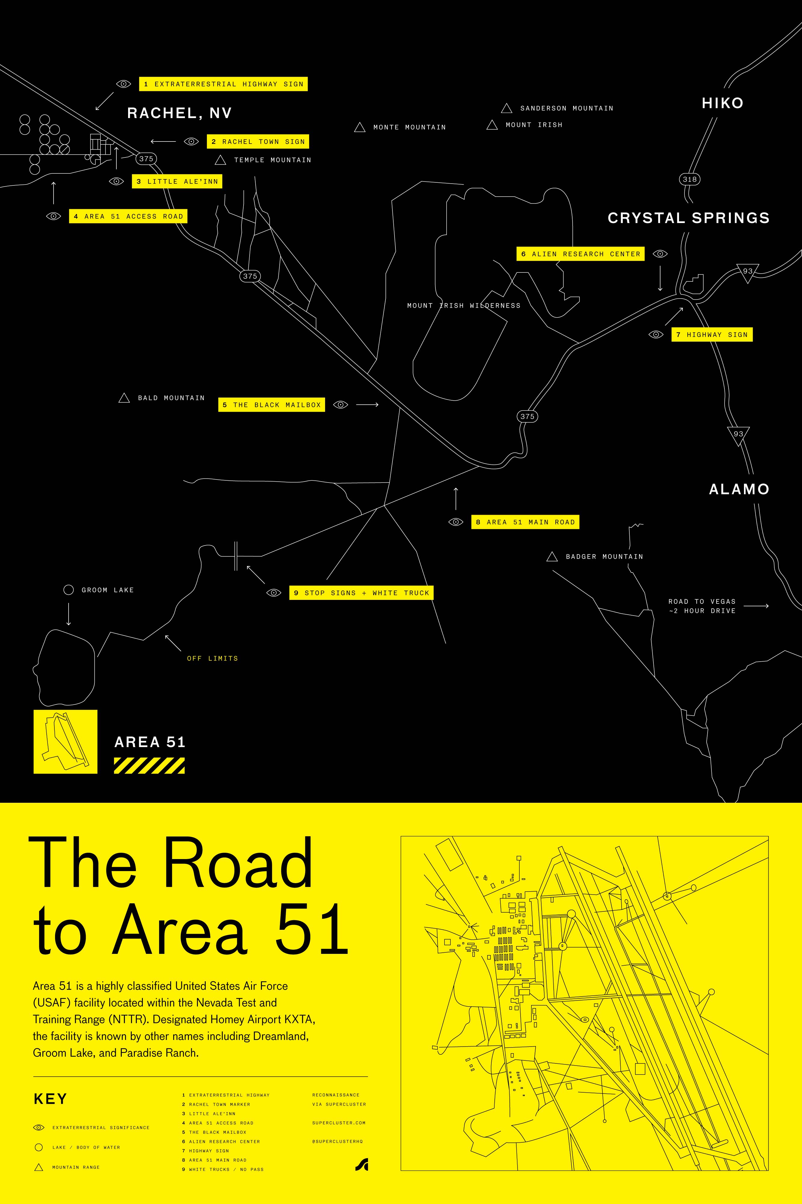YOUR TRAVEL GUIDE TO RAIDING AREA 51