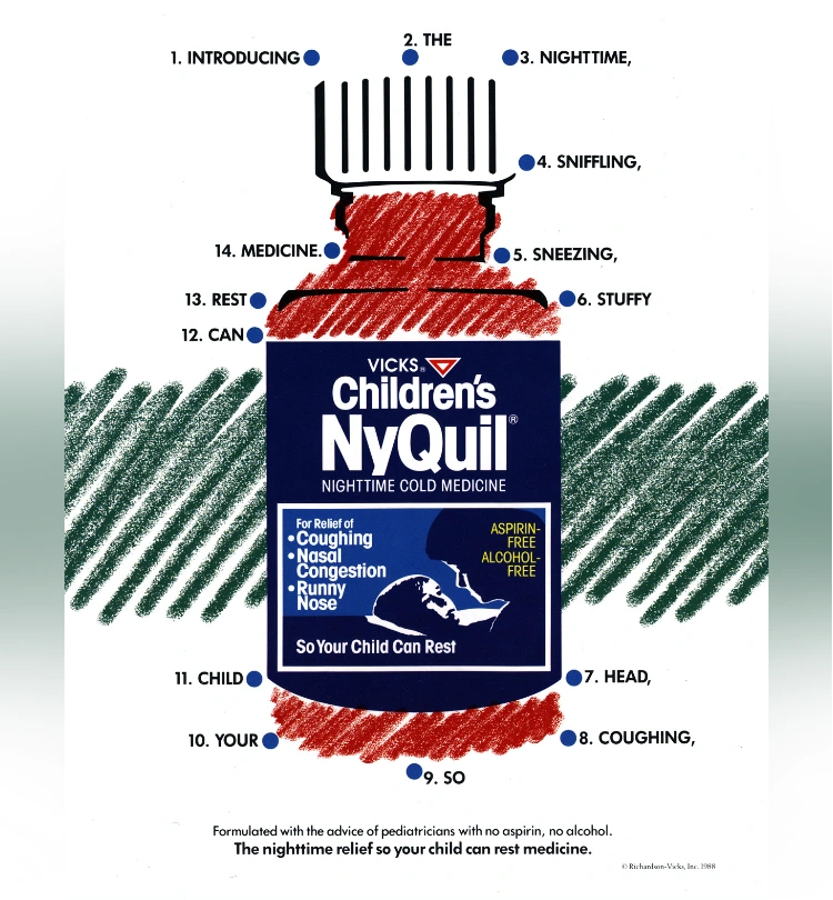 1988 - Vicks introduced Children’s NyQuil