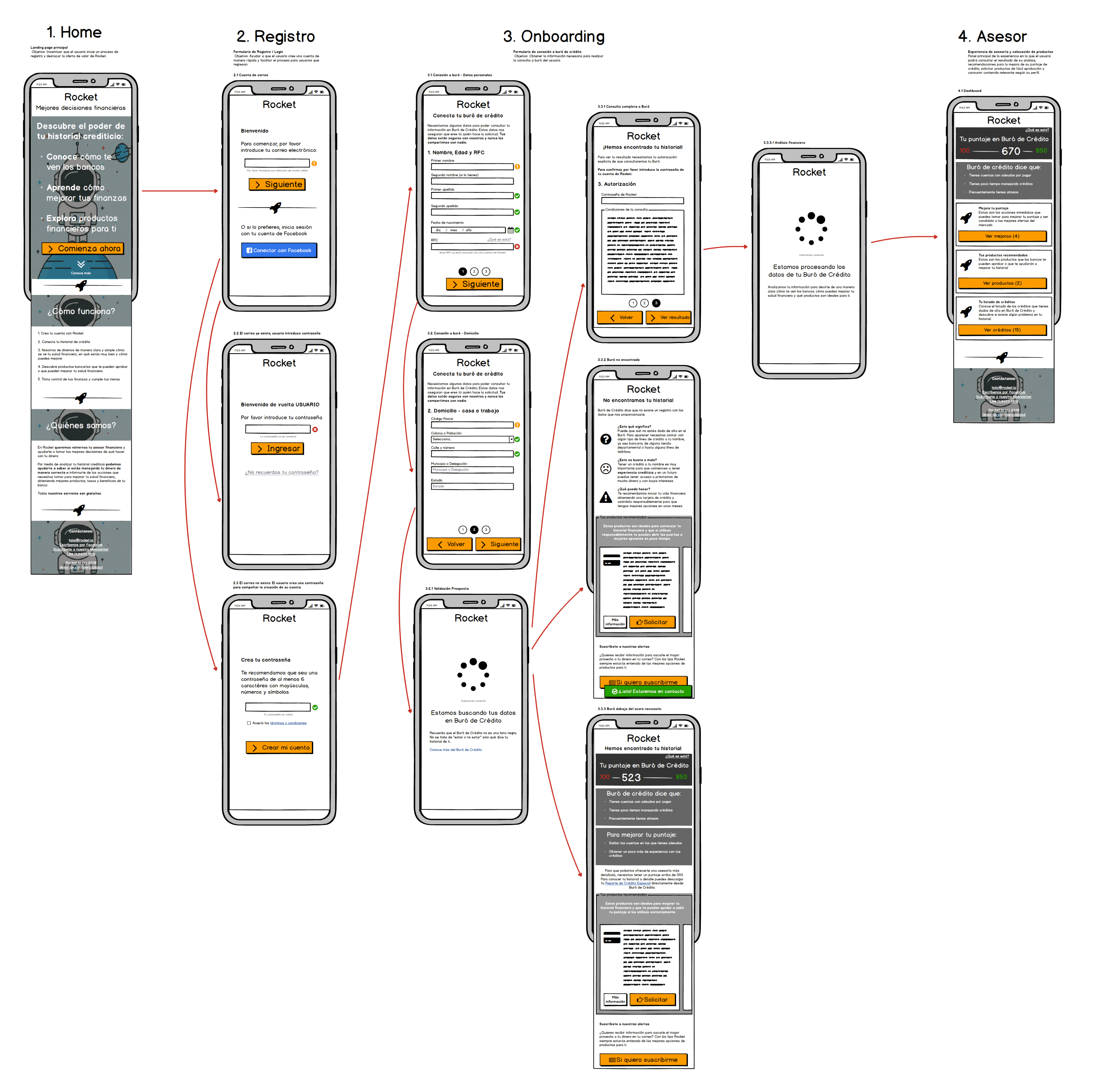 Rocket Wireframes