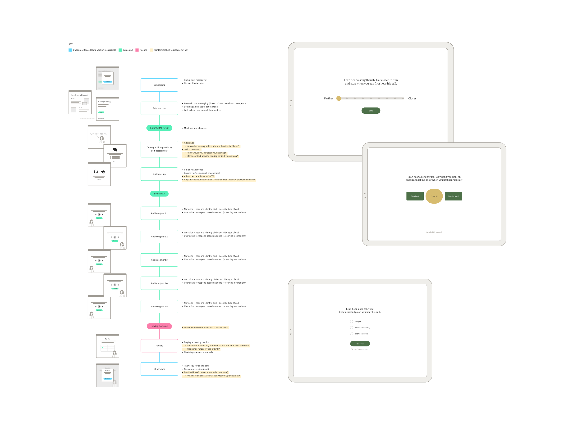 Flow and mechanism exploration