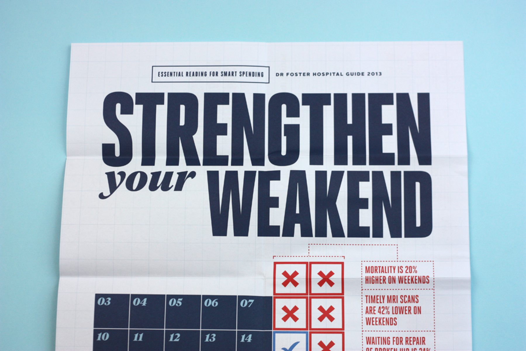 Dr Foster hospital guide poster with heading 'Strengthen your Weakend'