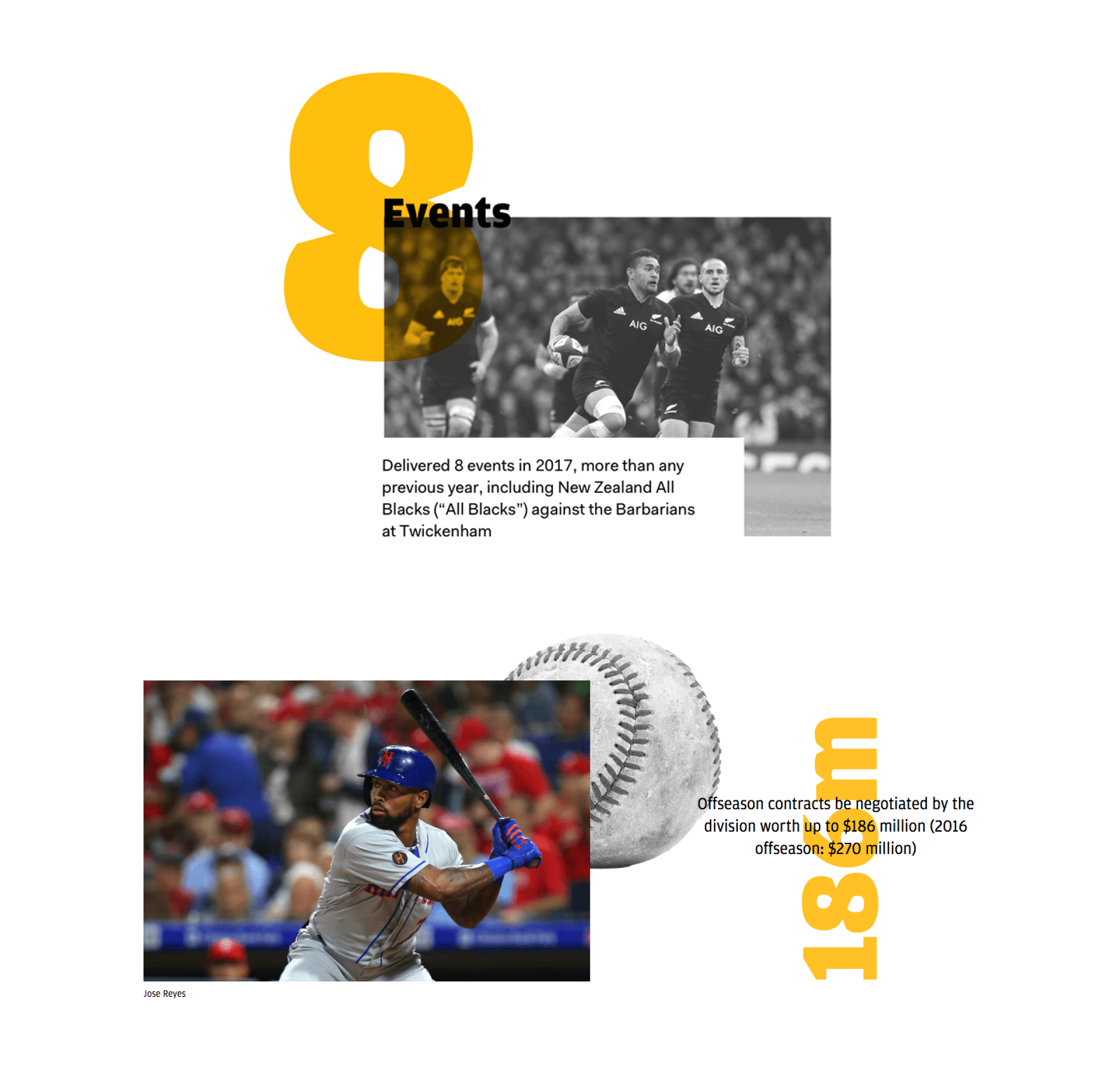 a snippet from inside the report with images of baseball and football talent interacting with facts and figures
