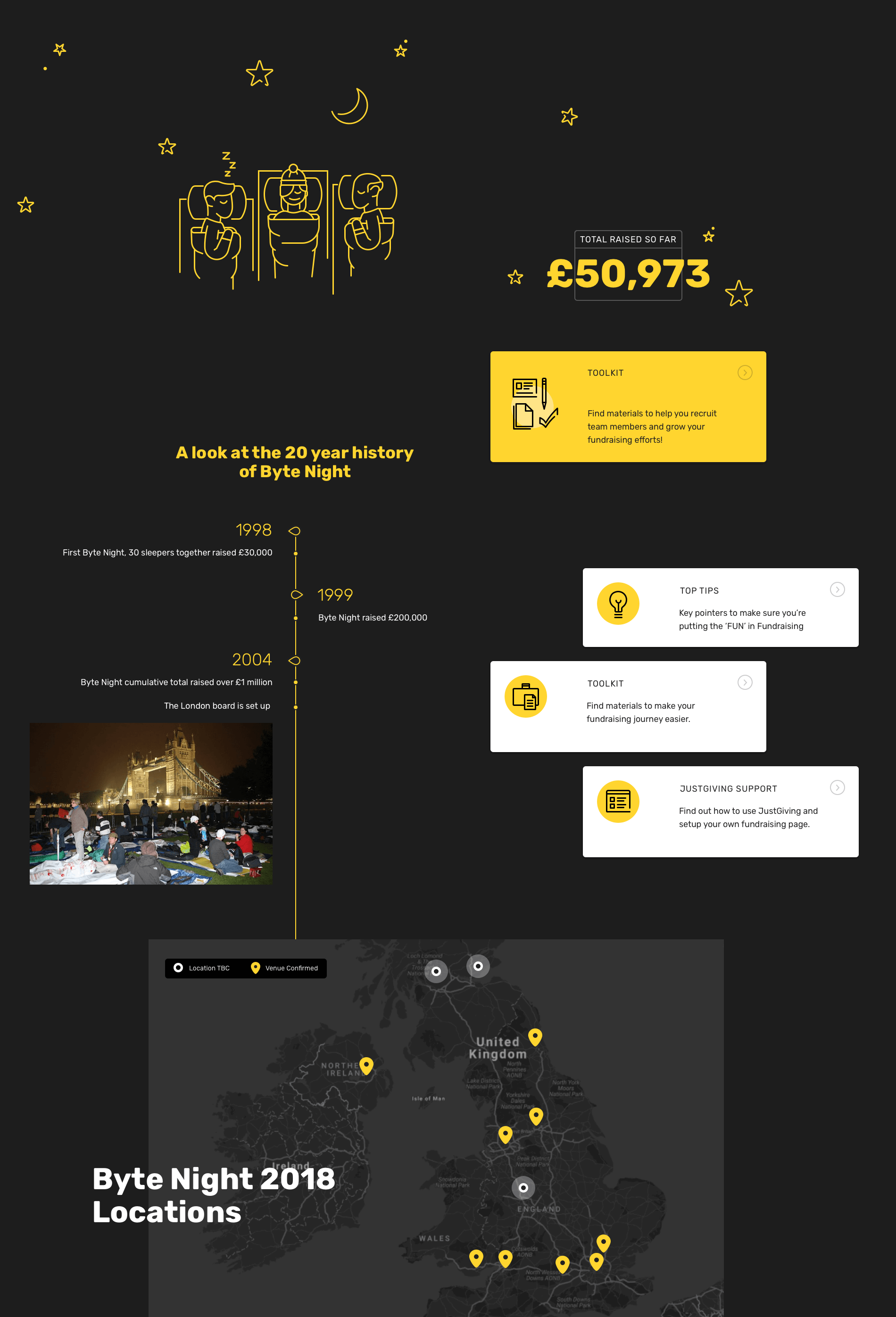 Compilation of designed assets created for the Byte Night website