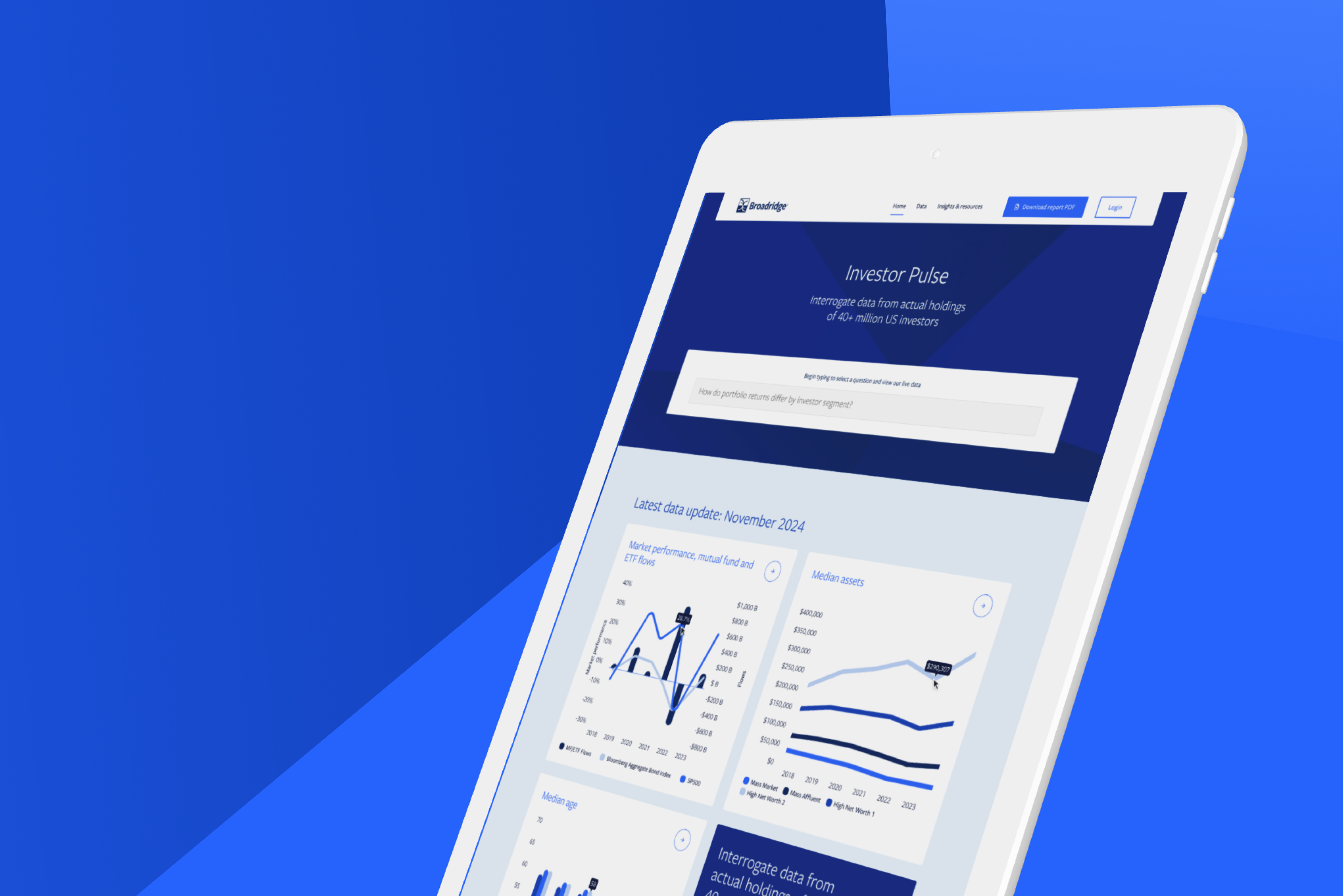 Transforming US investor activity into a digital proposition