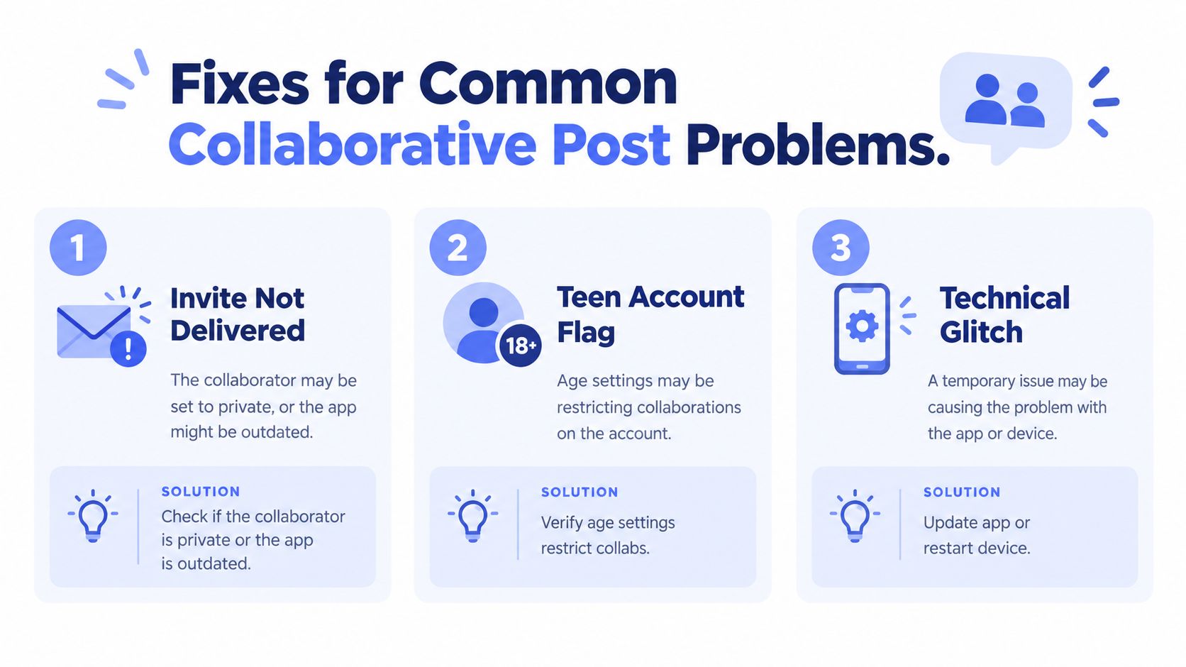 A graphic titled Fixes for Common Collaborative Post Problems explaining three solutions for failed Instagram collaborations.