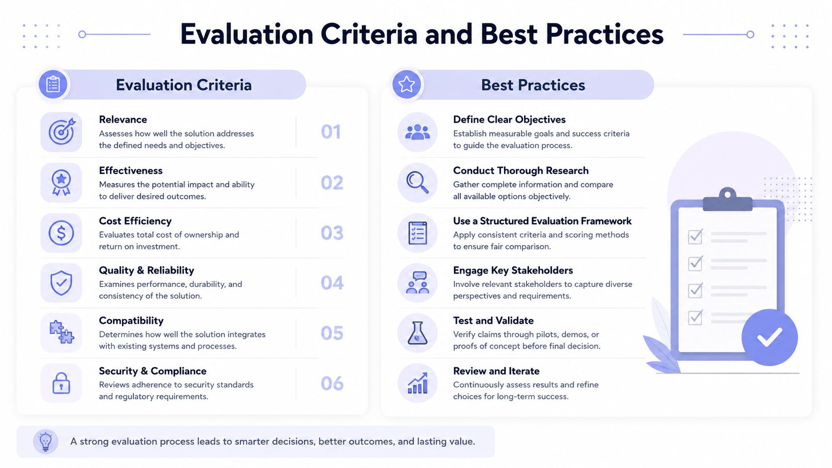 A professional infographic outlining six key evaluation criteria and six best practices for effective decision making.