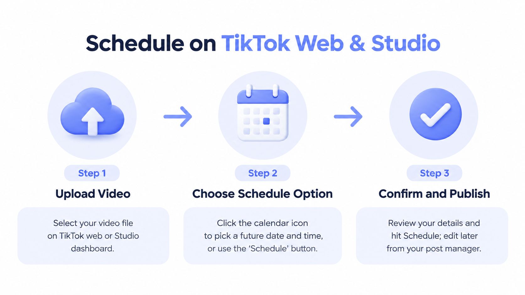 A simple three-step infographic showing how to schedule videos on TikTok web and Studio dashboard.