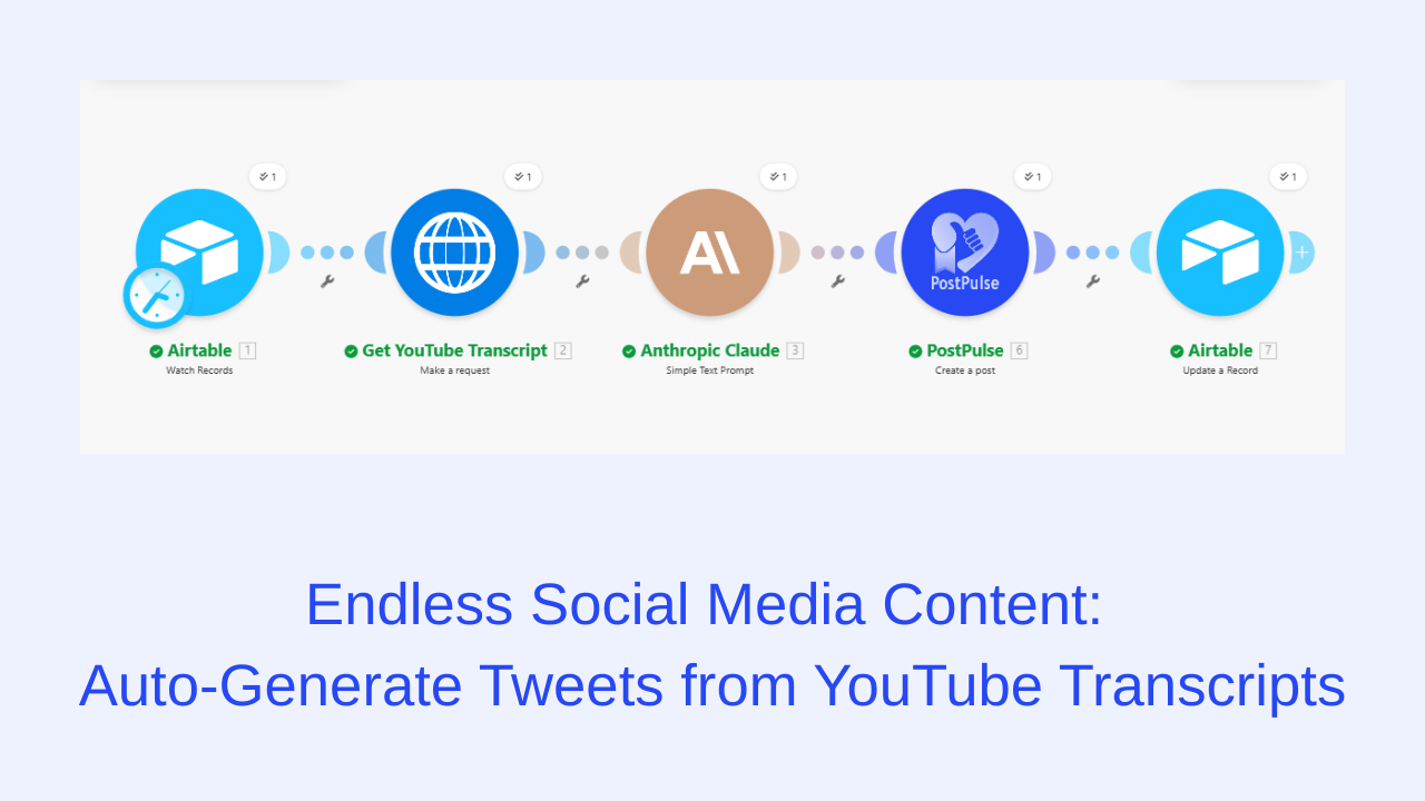 Endless Social Media Content: Auto-Generate Tweets from YouTube Transcripts