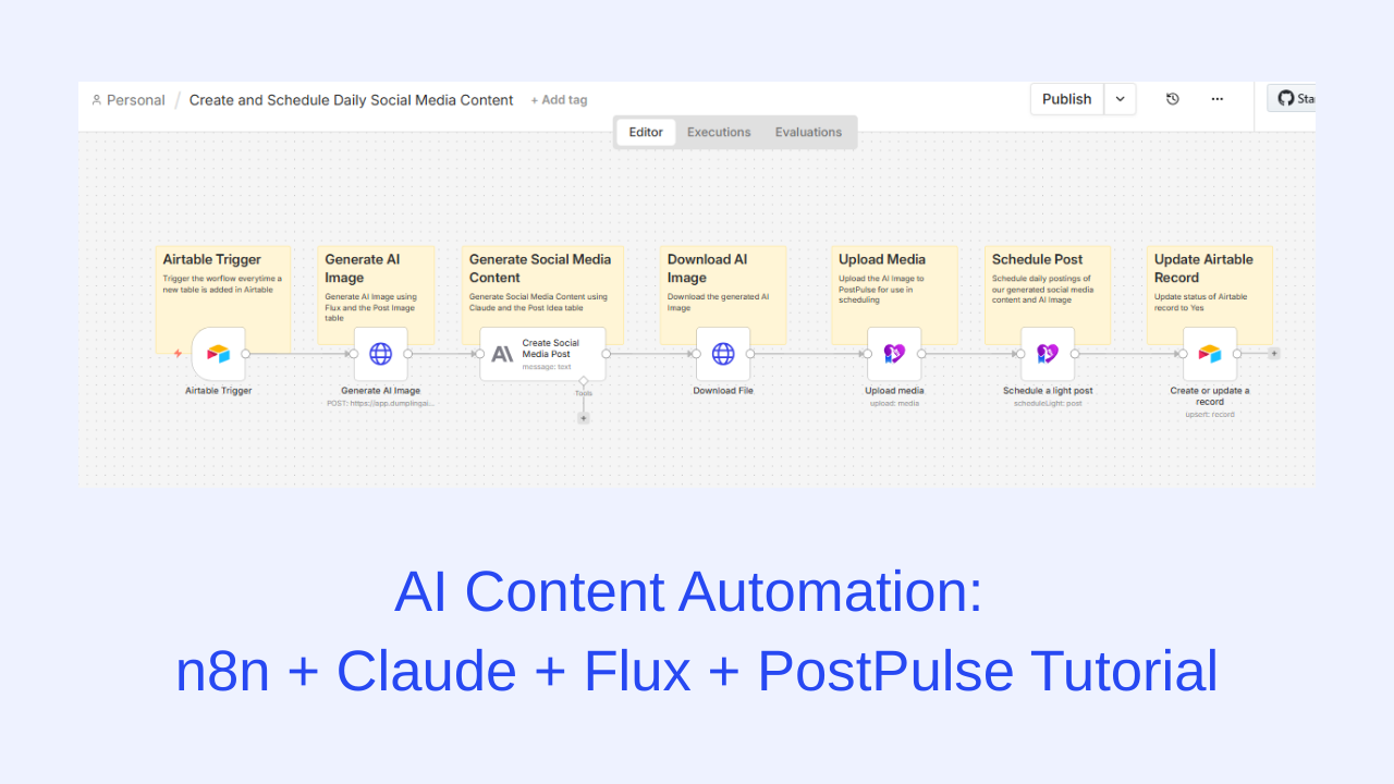AI Content Automation: n8n + Claude + Flux + PostPulse Tutorial