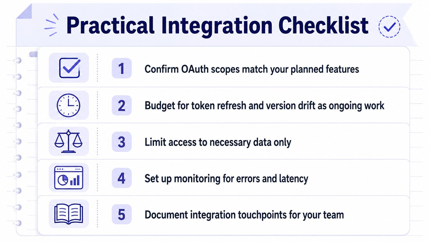 A five-point checklist for successful software platform integration, illustrated with icons on a notepad background.