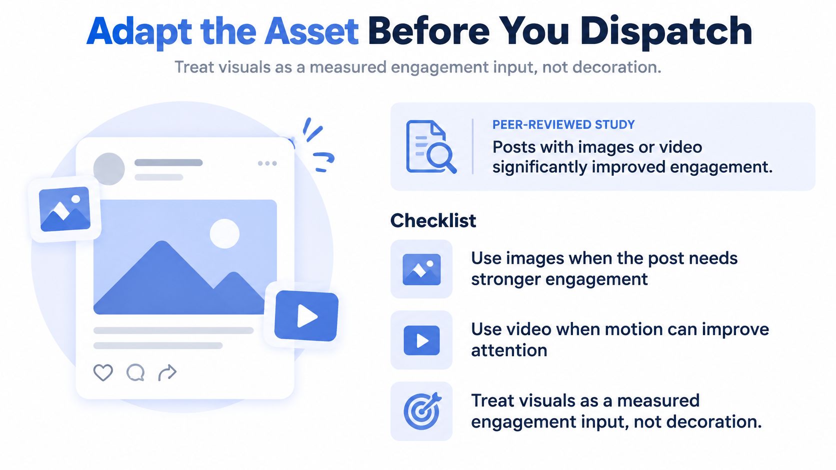 An infographic titled Adapt the Asset Before You Dispatch, illustrating tips for using images and videos for engagement.