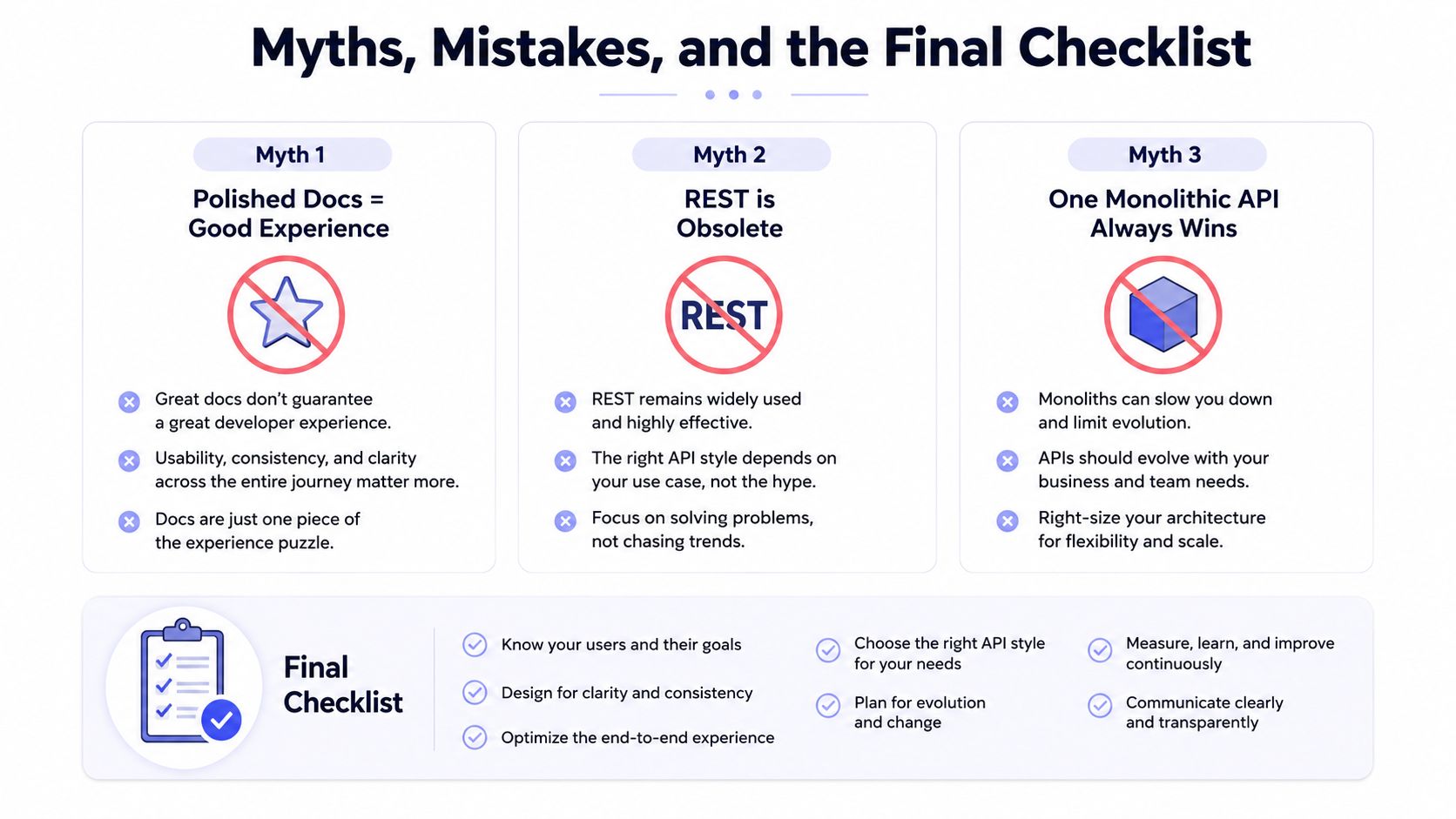An infographic titled Myths, Mistakes, and the Final Checklist, outlining common API development misconceptions and best practices.