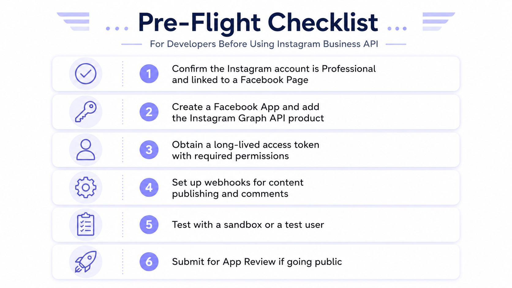 A six-step checklist infographic for developers to prepare before using the Instagram Business API.