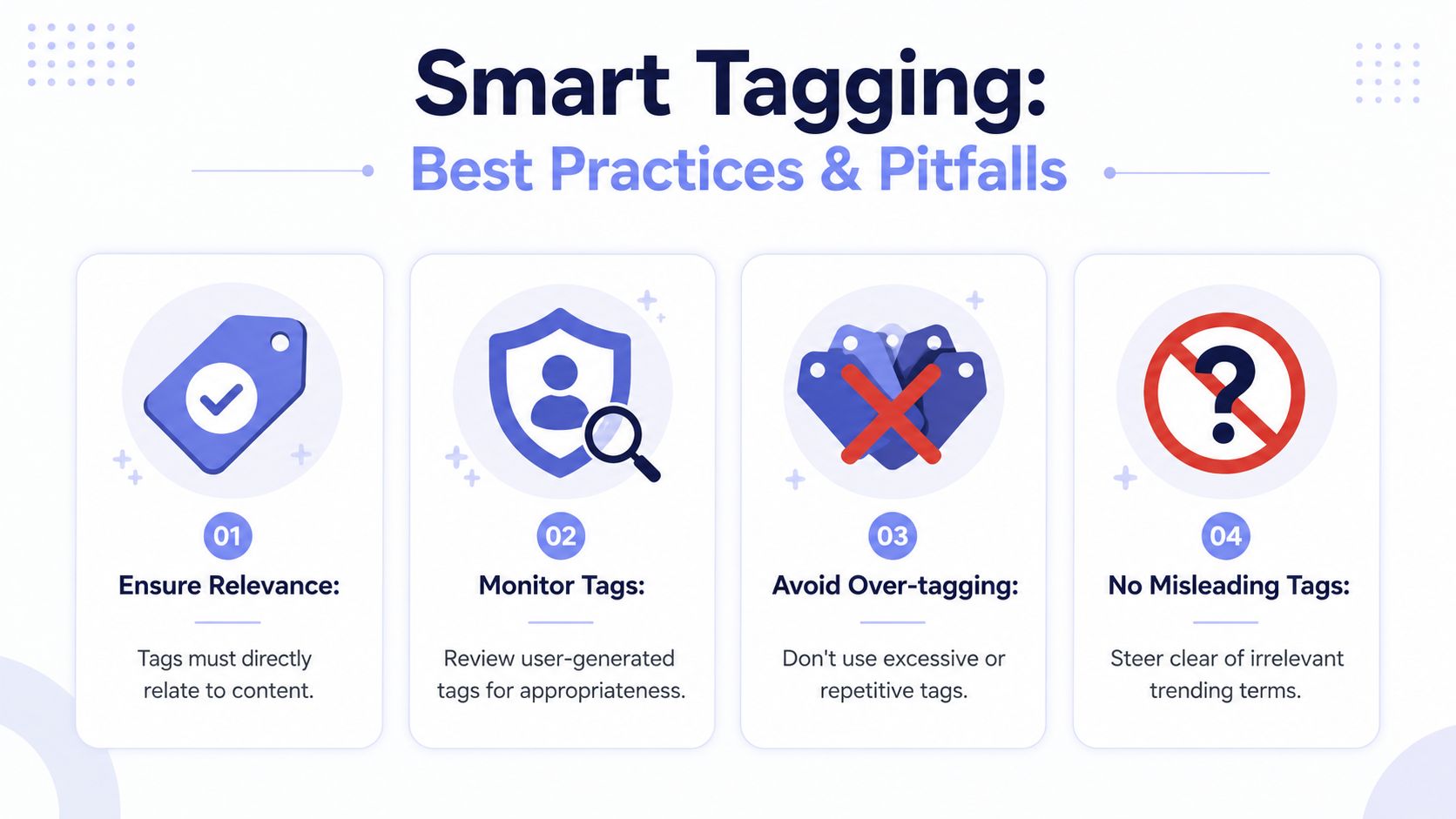 A visual guide titled Smart Tagging showing four best practices for effective and accurate content tagging.