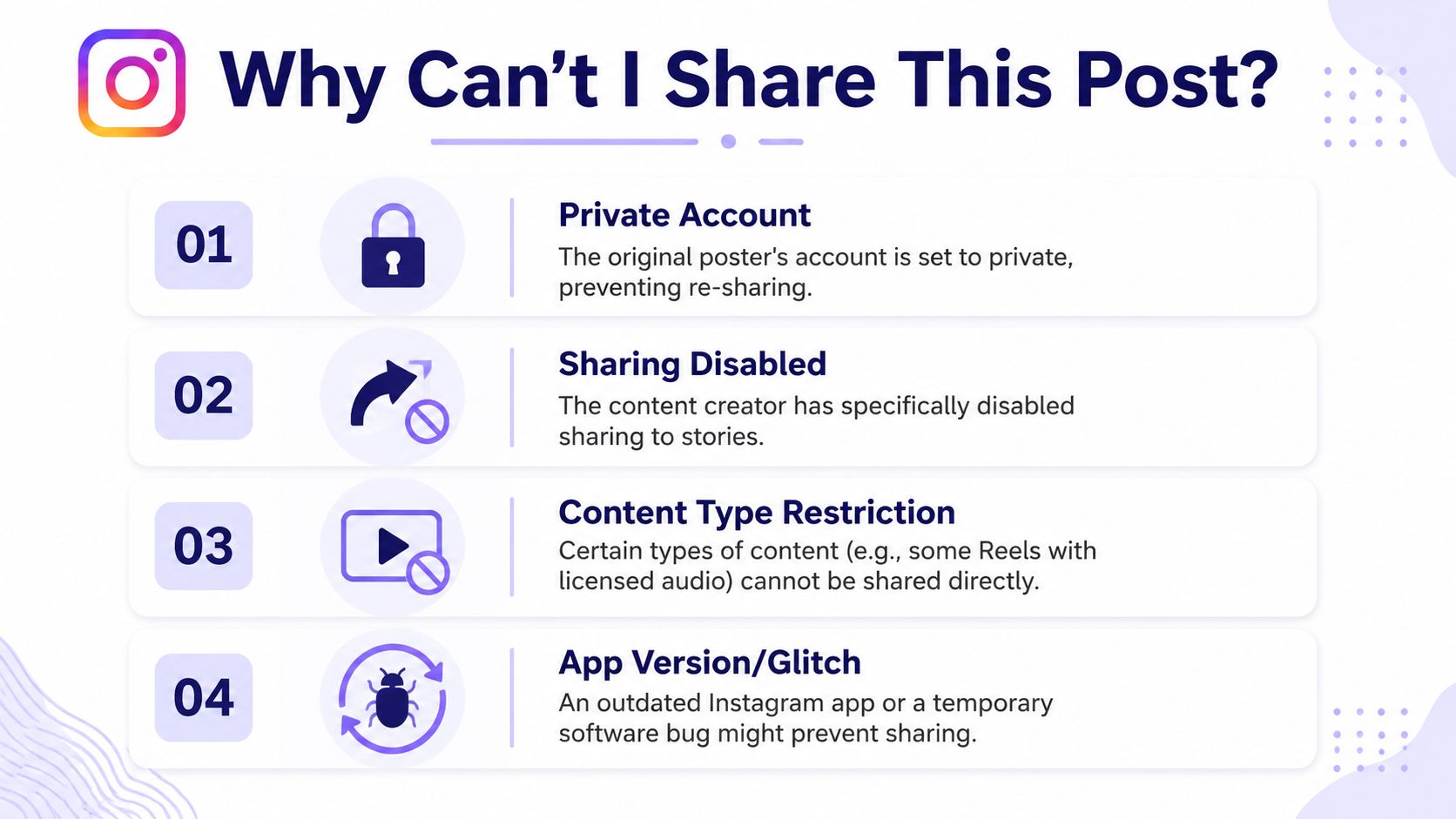 An infographic titled Why Can't I Share This Post? listing four reasons why Instagram sharing might be restricted.