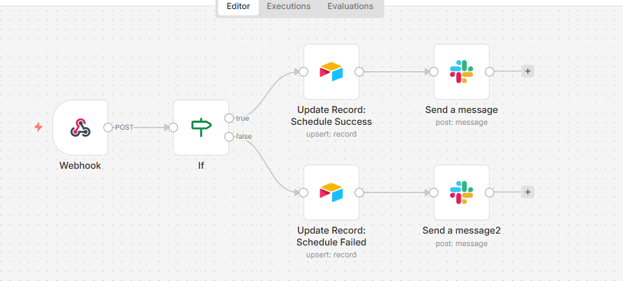 Create PostPulse Webhooks in n8n