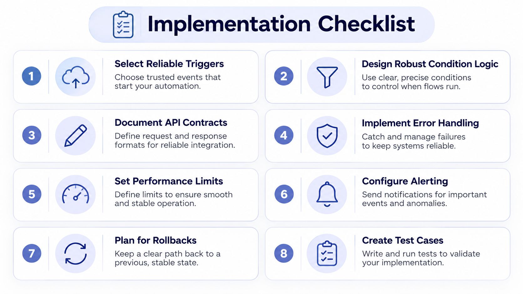 A structured implementation checklist with eight steps for designing and maintaining effective automation workflows and systems.