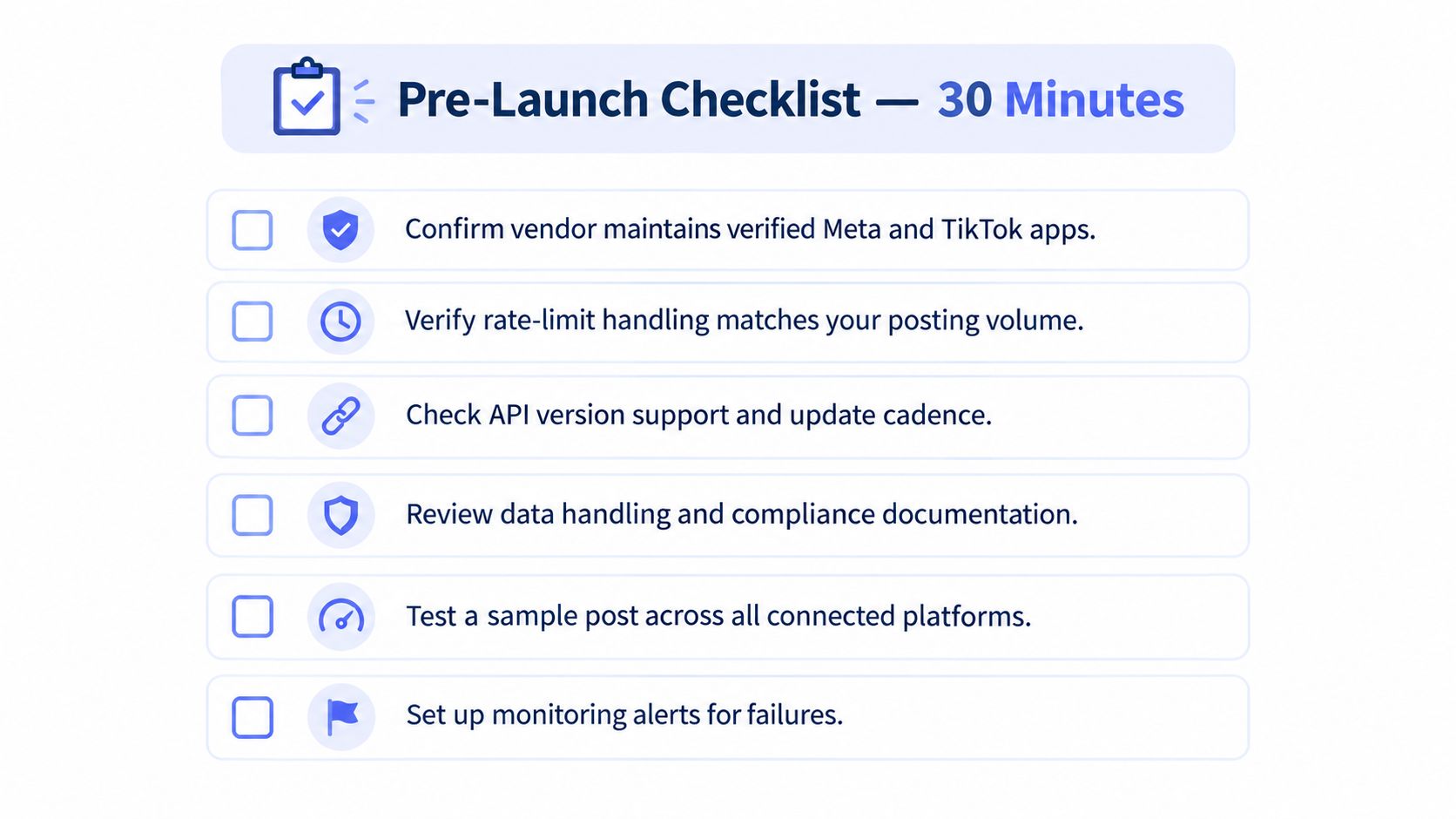 A pre-launch checklist graphic for social media tools detailing technical verification steps for platform integration.