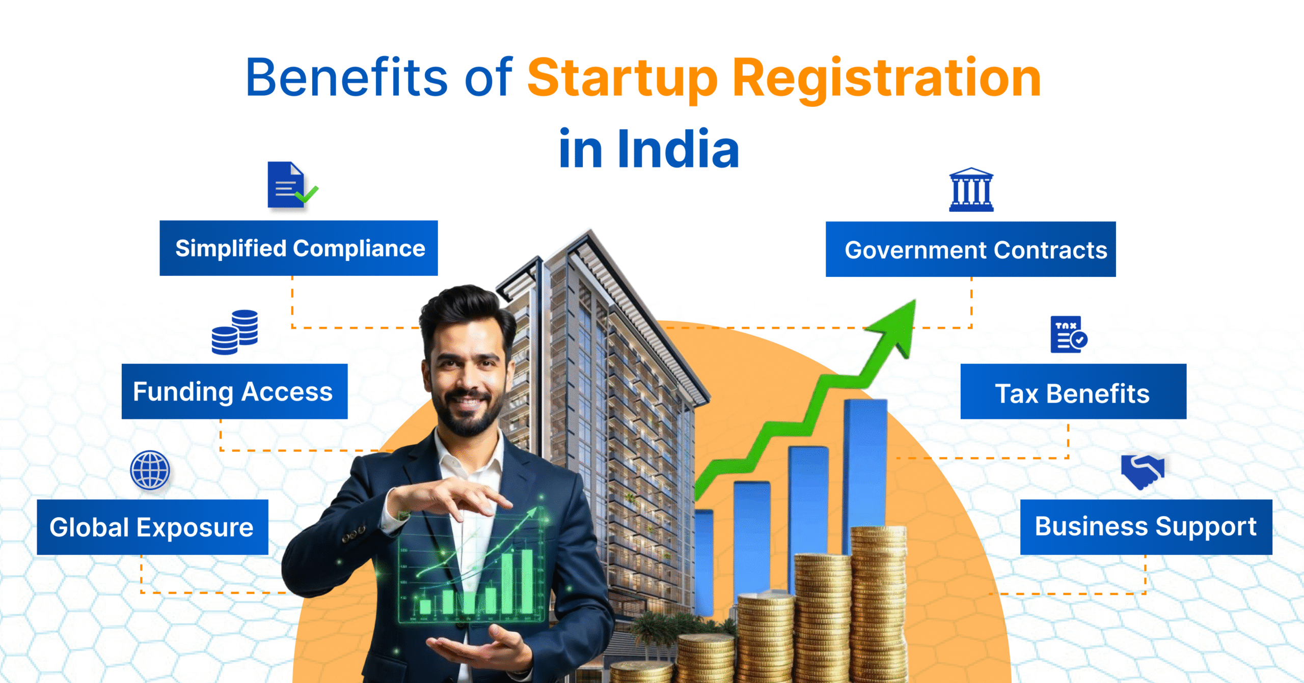 Startup India 2026: New DPIIT Rules, Fund of Funds 2.0 & Startup Benefits