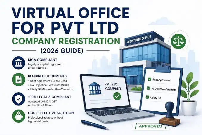 Virtual Office in India 2026: Latest GST & MCA Updates, Benefits & Complete Guide