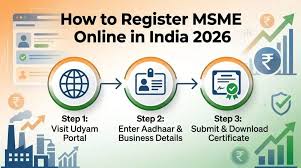 MSME Registration 2026: Latest Government Benefits & Updates