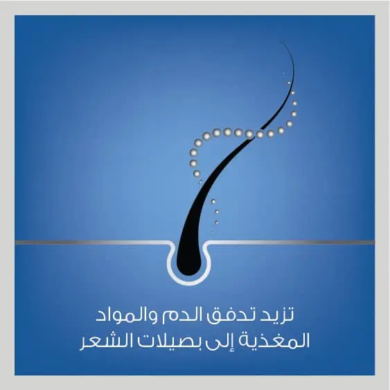 غوة ريجين® لفروة الرأس بالقوة الإضافية لإعادة نمو الشعر image 3